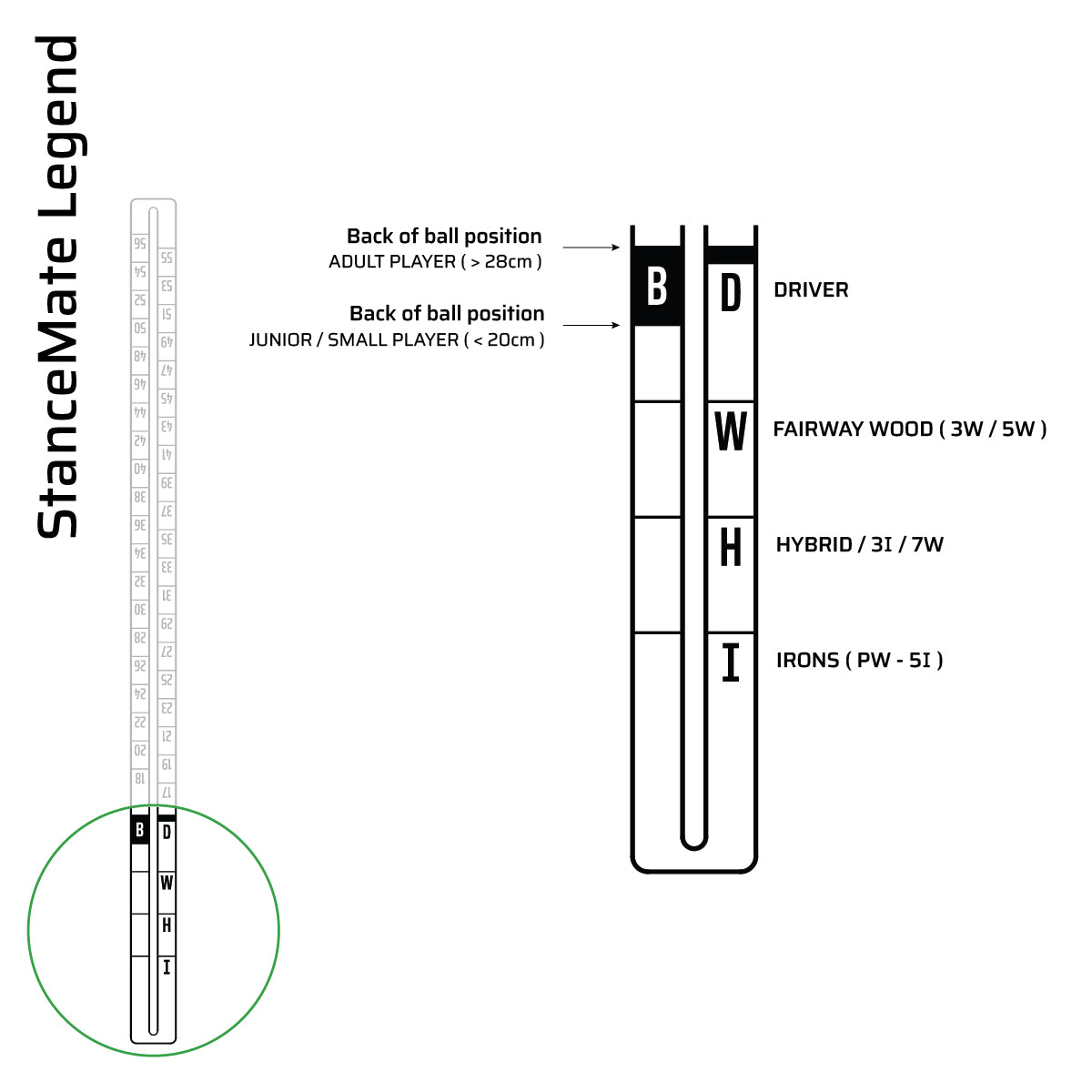 Golf stance width for junior players